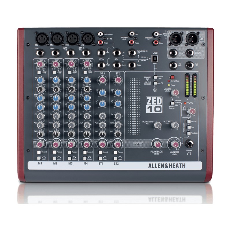 Table de mixage ZED-10 - potentiometre