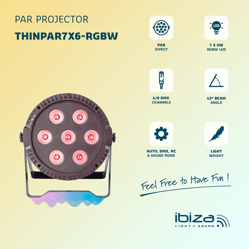 Projecteur PAR - 7 LED RVBB 6W - Télécommande - infos