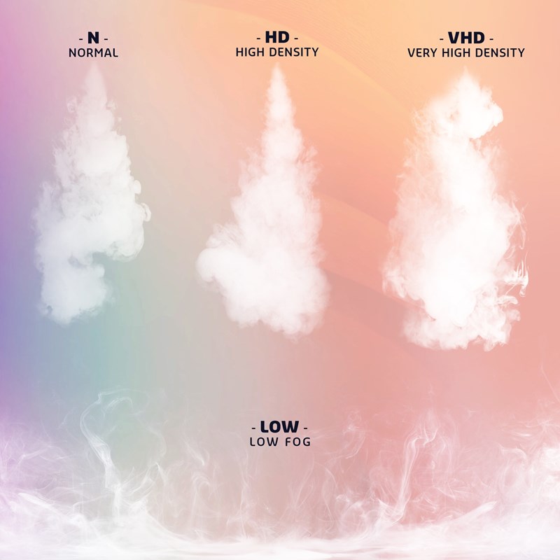 Liquide à fumée 1L - Haute Densité